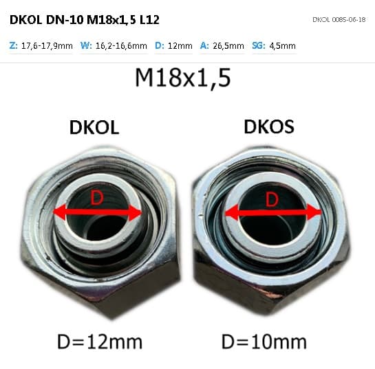 Porównanie DKOL i DKOS  -  typy uszczelnień metrycznych