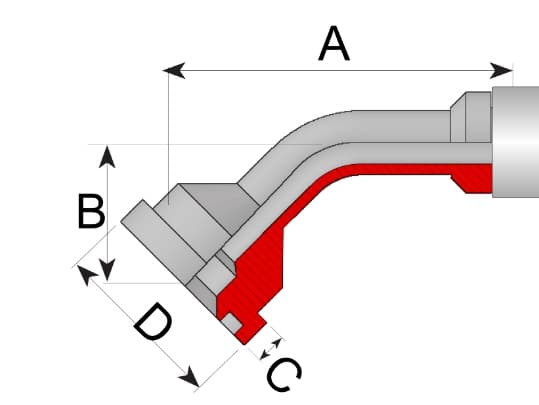 Rodzaje flansz hydraulicznych