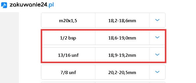 Porównanie wymiarów końcówek
