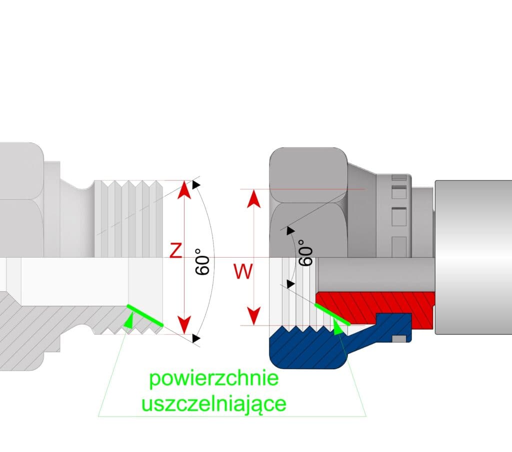 Stożek 60°  -  schemat uszczelnienia BSP