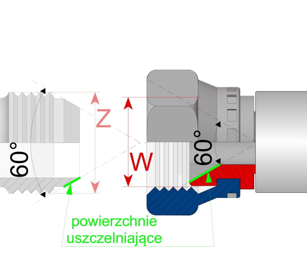 Stożek 60° odwrócony  -  schemat uszczelnienia JIS