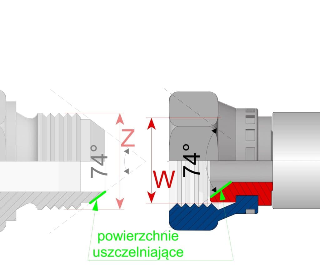 Stożek 74°  -  schemat uszczelnienia UNF