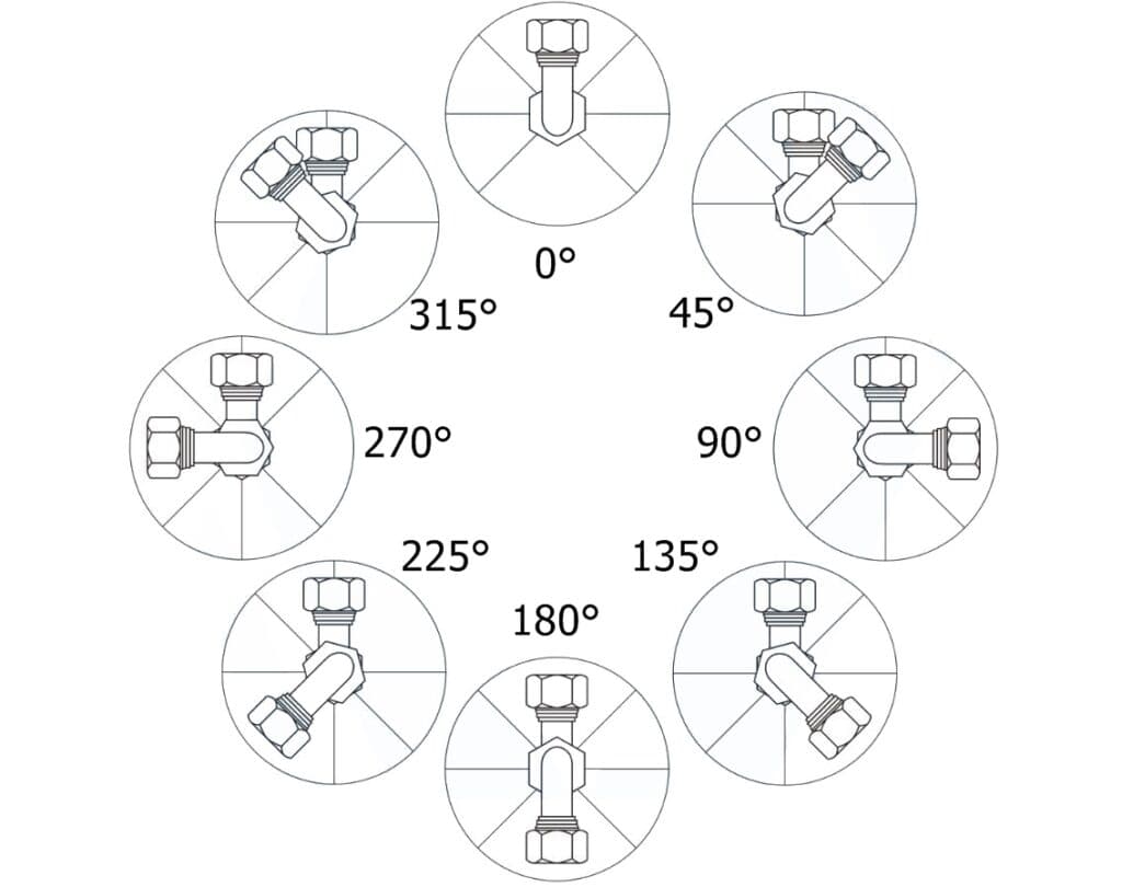 Jak ustawić odpowiedni kąt zakuć?