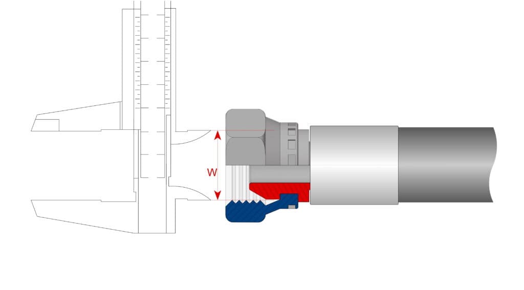 Jak zidentyfikować gwint?